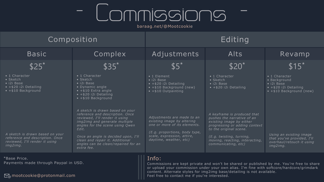 ๐ Example Mootcookie: