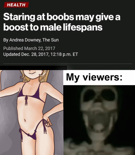 Posted media